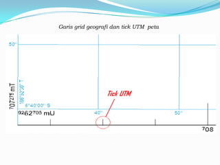 Garis grid geografi dan tick UTM peta
 
