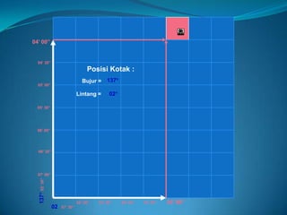 04’ 00”


  04’ 30”
                                     Posisi Kotak :
                                   Bujur = 137
  05’ 00”

                                Lintang =      02

  05’ 30”




  06’ 00”




  06’ 30”




  07’ 00”
   137 52’ 30”




                                52’ 30”   53’ 30”    54’ 00”   54’ 30”   55’ 00”
                  02 07’ 30”
 