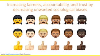 Increasing	fairness,	accountability,	and	trust	by	
decreasing	unwanted	sociological	biases
Source:	http://money.cnn.com/,	Apple	Computers
 