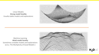 Linear	Models
Strong	model	locality
Usually	stable	models	and	explanations
Machine	Learning
Weak	model	locality
Sometimes	unstable	models	and	explanations
(a.k.a.	The	Multiplicity	of	Good	Models	)
 