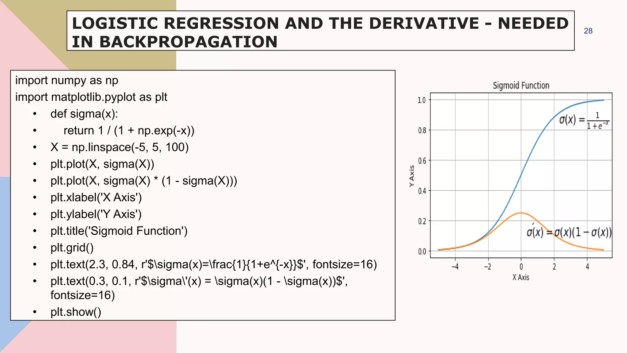LOGISTIC REGRESSION AND THE DERIVATIVE - NEEDED
IN BACKPROPAGATION
import numpy as np
import matplotlib.pyplot as plt
• def sigma(x):
• return 1 / (1 + np.exp(-x))
• X = np.linspace(-5, 5, 100)
• plt.plot(X, sigma(X))
• plt.plot(X, sigma(X) * (1 - sigma(X)))
• plt.xlabel('X Axis')
• plt.ylabel('Y Axis')
• plt.title('Sigmoid Function')
• plt.grid()
• plt.text(2.3, 0.84, r'$sigma(x)=frac{1}{1+e^{-x}}$', fontsize=16)
• plt.text(0.3, 0.1, r'$sigma'(x) = sigma(x)(1 - sigma(x))$',
fontsize=16)
• plt.show()
28
 