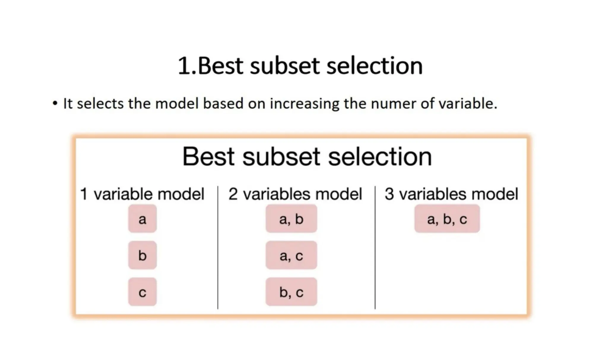 Naïve Bayes Algorithm & Subset_selection_methods.pptx