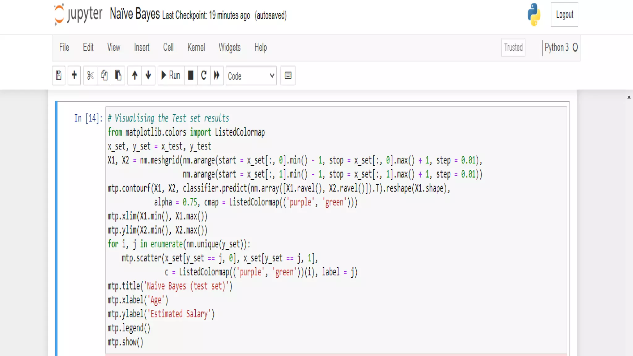 Naïve Bayes Classifier Algorithm.pptx