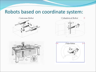 Robots based on coordinate system: 