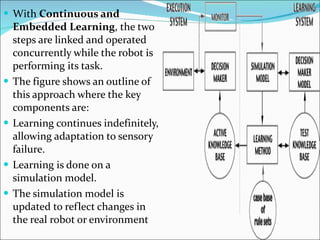 With  Continuous and Embedded Learning , the two steps are linked and operated concurrently while the robot is performing its task. The figure shows an outline of this approach where the key components are: Learning continues indefinitely, allowing adaptation to sensory failure. Learning is done on a simulation model. The simulation model is updated to reflect changes in the real robot or environment 