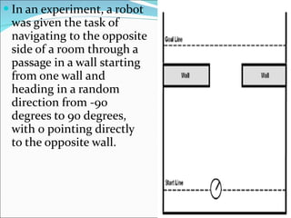 In an experiment, a robot was given the task of navigating to the opposite side of a room through a passage in a wall starting from one wall and heading in a random direction from -90 degrees to 90 degrees, with 0 pointing directly to the opposite wall. 