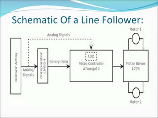 Schematic Of a Line Follower: 