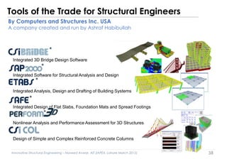 Innovative Structural Engineering – Naveed Anwar, AIT (IAPEX, Lahore March 2015) 38
Integrated 3D Bridge Design Software
Integrated Software for Structural Analysis and Design
Integrated Analysis, Design and Drafting of Building Systems
Integrated Design of Flat Slabs, Foundation Mats and Spread Footings
Nonlinear Analysis and Performance Assessment for 3D Structures
Design of Simple and Complex Reinforced Concrete Columns
Tools of the Trade for Structural Engineers
By Computers and Structures Inc. USA
A company created and run by Ashraf Habibullah
 