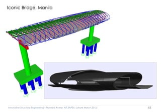 Innovative Structural Engineering – Naveed Anwar, AIT (IAPEX, Lahore March 2015) 45
Iconic Bridge, Manila
 