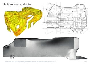 Innovative Structural Engineering – Naveed Anwar, AIT (IAPEX, Lahore March 2015) 46
Robbie House, Manila
 