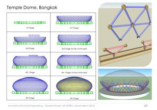 Innovative Structural Engineering – Naveed Anwar, AIT (IAPEX, Lahore March 2015) 49
Temple Dome, Bangkok
 