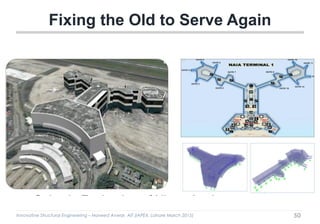 Innovative Structural Engineering – Naveed Anwar, AIT (IAPEX, Lahore March 2015)
Fixing the Old to Serve Again
50
 