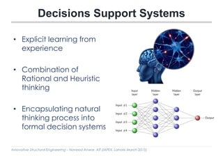Innovative Structural Engineering – Naveed Anwar, AIT (IAPEX, Lahore March 2015)
• Explicit learning from
experience
• Combination of
Rational and Heuristic
thinking
• Encapsulating natural
thinking process into
formal decision systems
Decisions Support Systems
 
