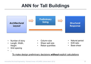 Innovative Structural Engineering – Naveed Anwar, AIT (IAPEX, Lahore March 2015)
ANN for Tall Buildings
9
Architectural
Layout
Preliminary
Sizing Structural
Response
• Number of story
• Length, Width,
Height
• Grid spacing
• ..
• Column size
• Shear wall size
• Rebar quantities
• Natural period
• Drift ratio
• Base shear
To make design preliminary decisions without explicit calculations
 