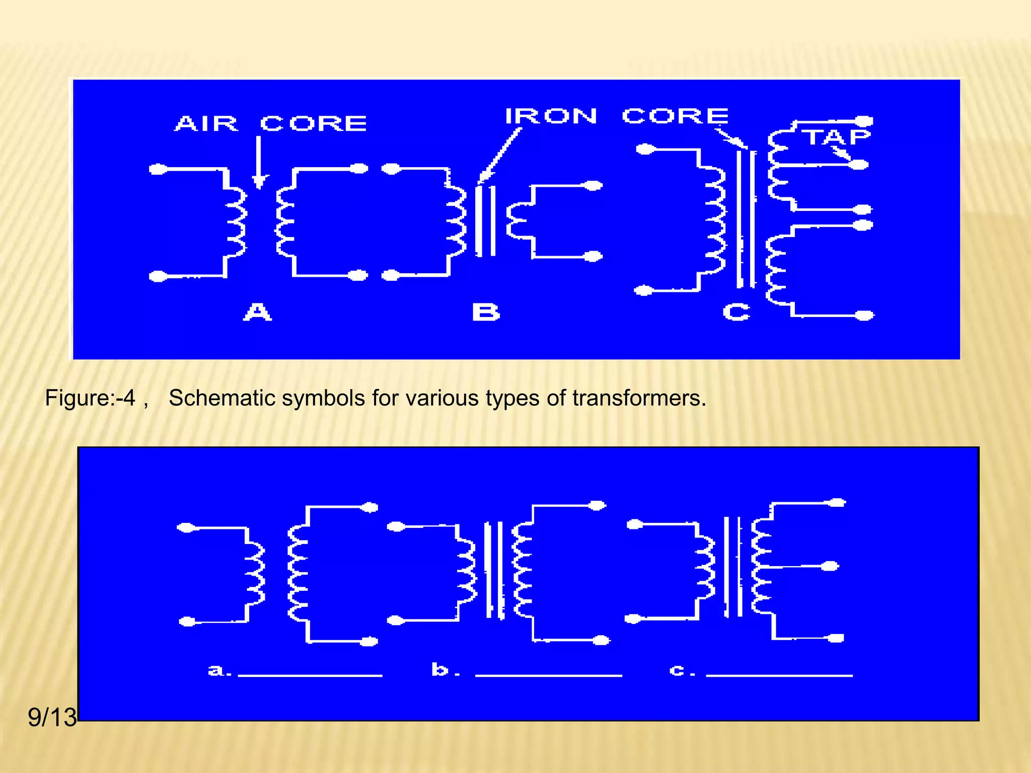 Figure:-4 , Schematic symbols for various types of transformers. 
9/13 
 