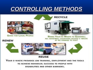 CONTROLLING METHODSCONTROLLING METHODS
 