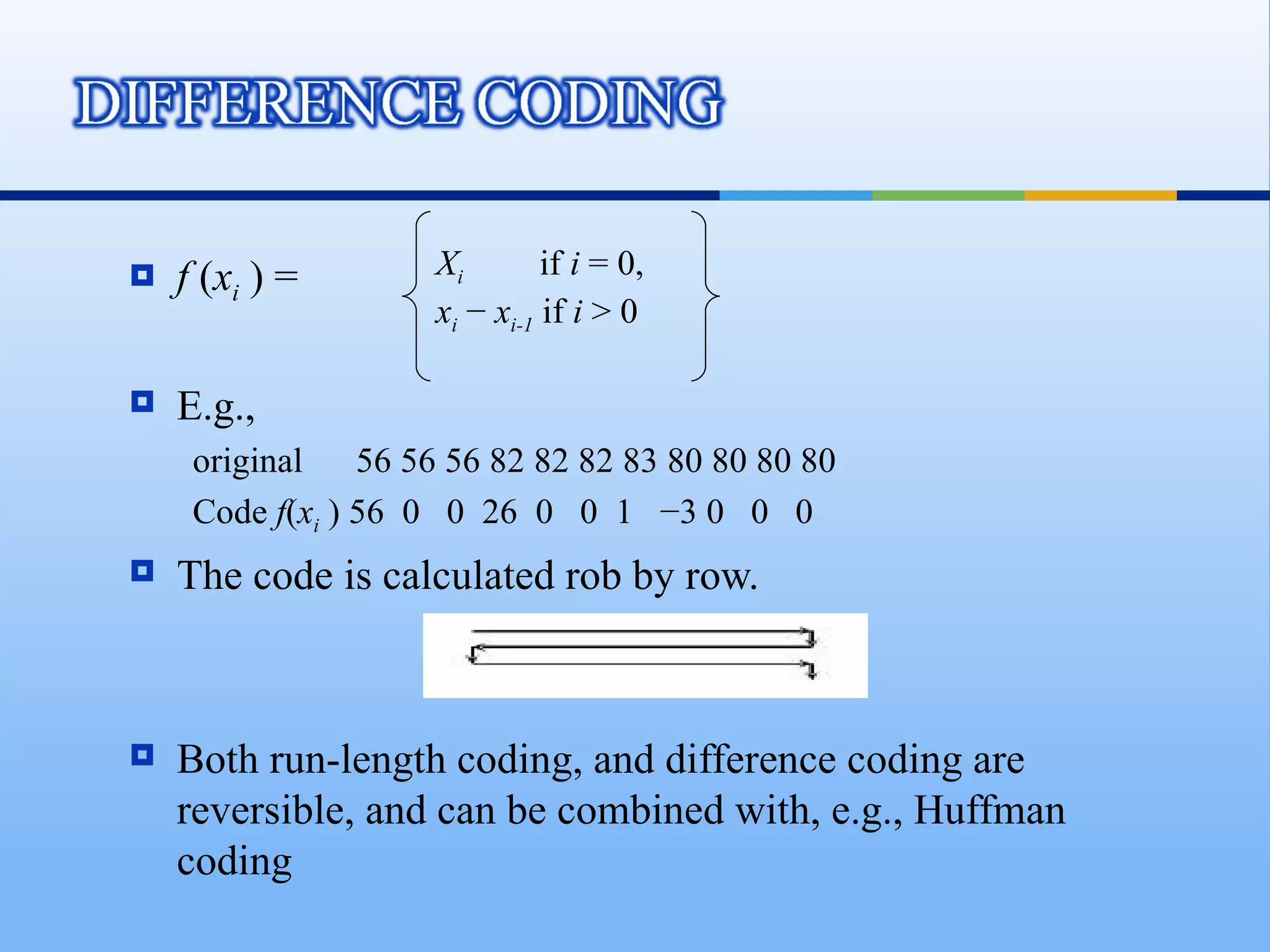    f (xi ) =        Xi        if i = 0,
                     xi − xi-1 if i > 0

   E.g.,
     original    56 56 56 82 82 82 83 80 80 80 80
     Code f(xi ) 56 0 0 26 0 0 1 −3 0 0 0
   The code is calculated rob by row.



   Both run-length coding, and difference coding are
    reversible, and can be combined with, e.g., Huffman
    coding
 