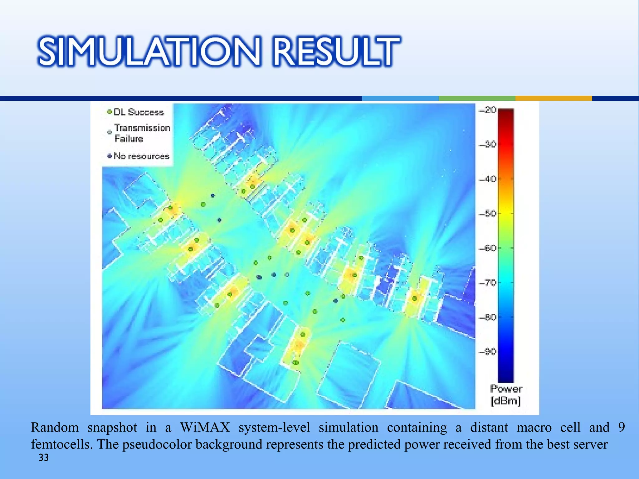 Random snapshot in a WiMAX system-level simulation containing a distant macro cell and 9
femtocells. The pseudocolor background represents the predicted power received from the best server
 33
 