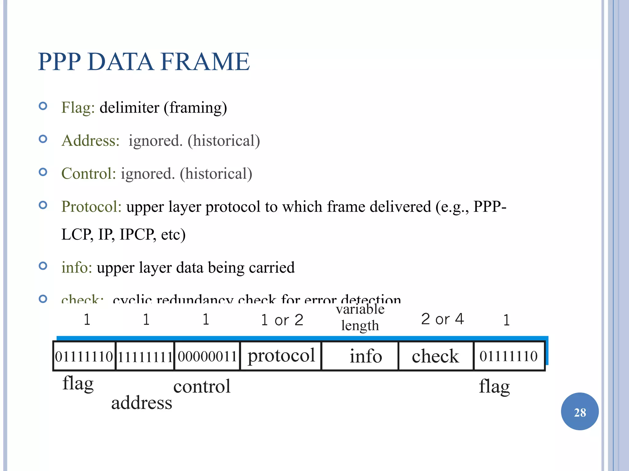 PPP DATA FRAME
   Flag: delimiter (framing)
   Address: ignored. (historical)
   Control: ignored. (historical)
   Protocol: upper layer protocol to which frame delivered (e.g., PPP-
    LCP, IP, IPCP, etc)
   info: upper layer data being carried
   check: cyclic redundancy check for error detection




                                                                          28
 