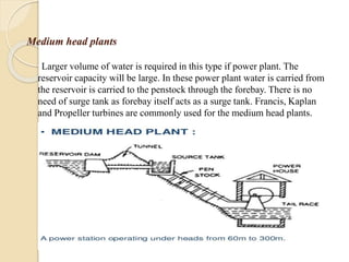 Medium head plants
Larger volume of water is required in this type if power plant. The
reservoir capacity will be large. In these power plant water is carried from
the reservoir is carried to the penstock through the forebay. There is no
need of surge tank as forebay itself acts as a surge tank. Francis, Kaplan
and Propeller turbines are commonly used for the medium head plants.
 