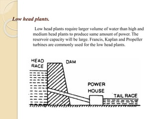 Low head plants.
Low head plants require larger volume of water than high and
medium head plants to produce same amount of power. The
reservoir capacity will be large. Francis, Kaplan and Propeller
turbines are commonly used for the low head plants.
 