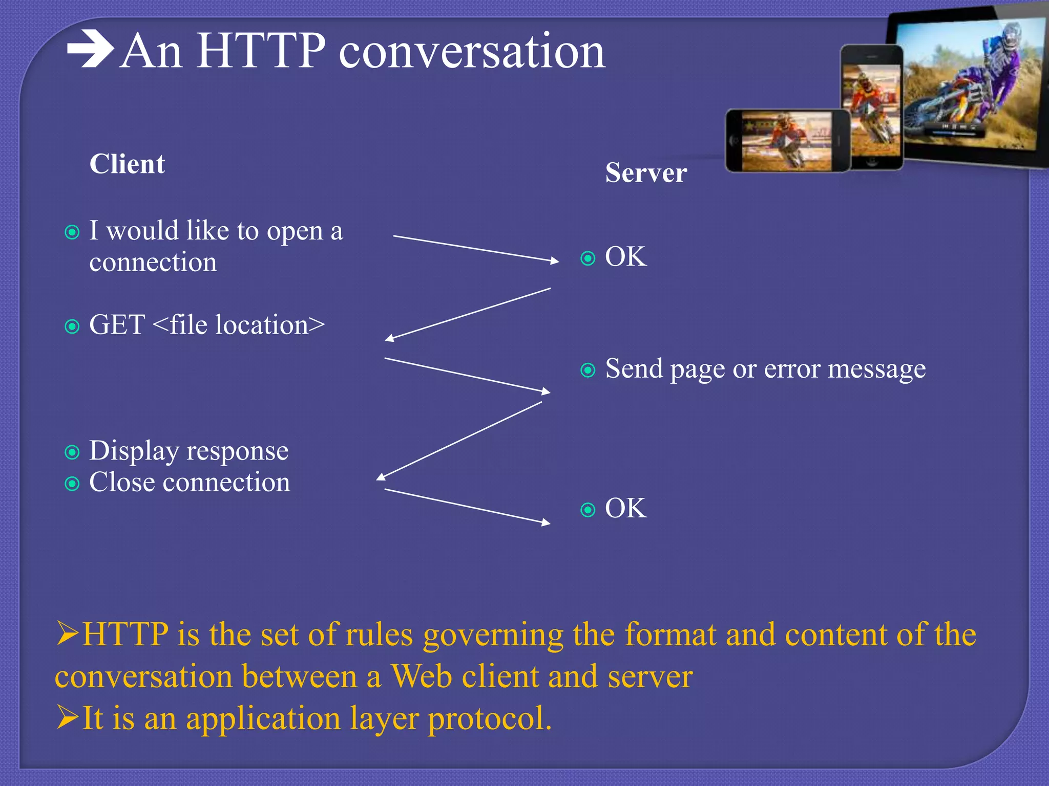 An HTTP conversation
Client


I would like to open a
connection

Server

OK



Send page or error message







OK

GET <file location>

Display response
 Close connection


HTTP is the set of rules governing the format and content of the
conversation between a Web client and server
It is an application layer protocol.

 