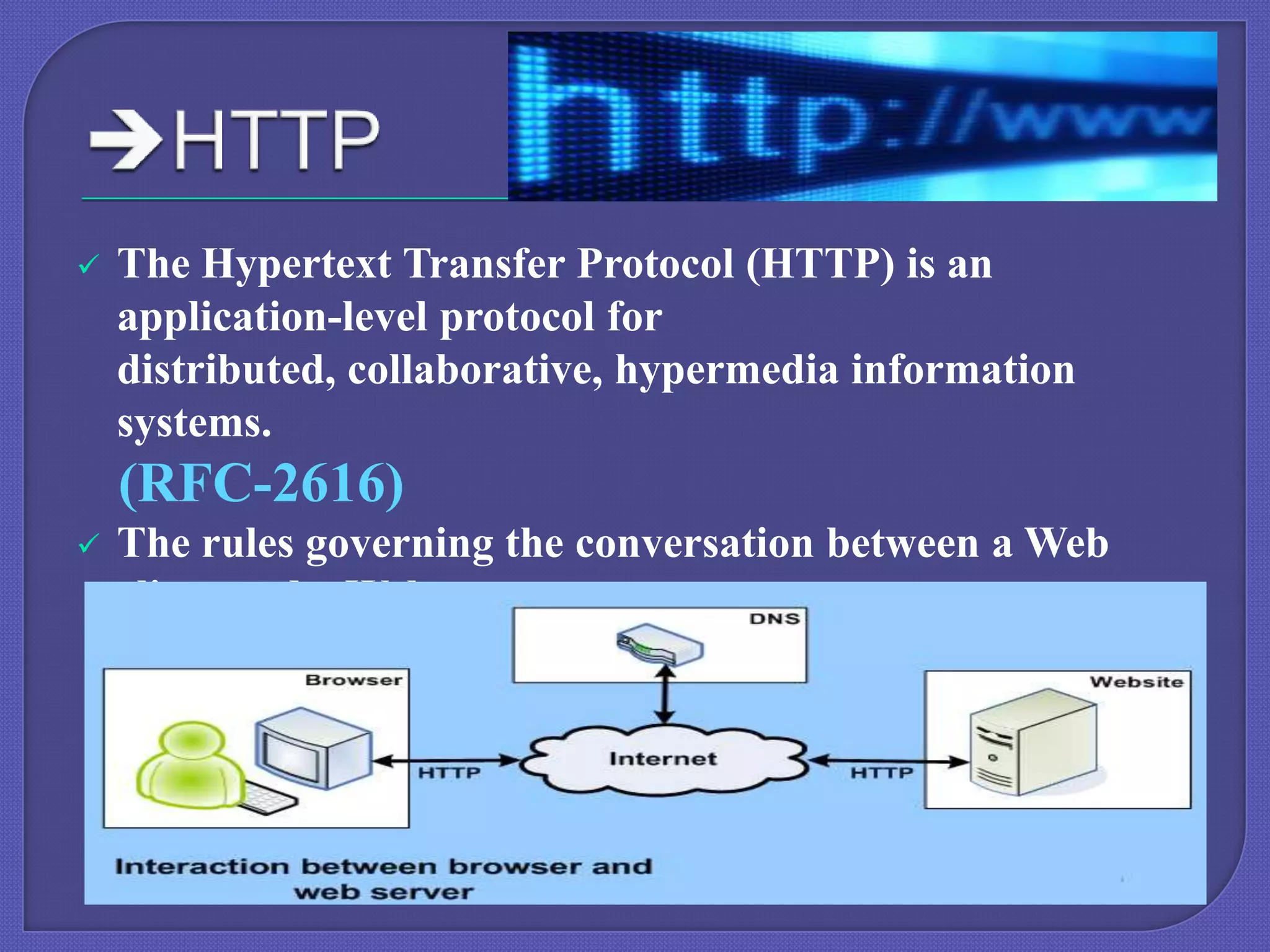 

The Hypertext Transfer Protocol (HTTP) is an
application-level protocol for
distributed, collaborative, hypermedia information
systems.

(RFC-2616)


The rules governing the conversation between a Web
client and a Web server

 