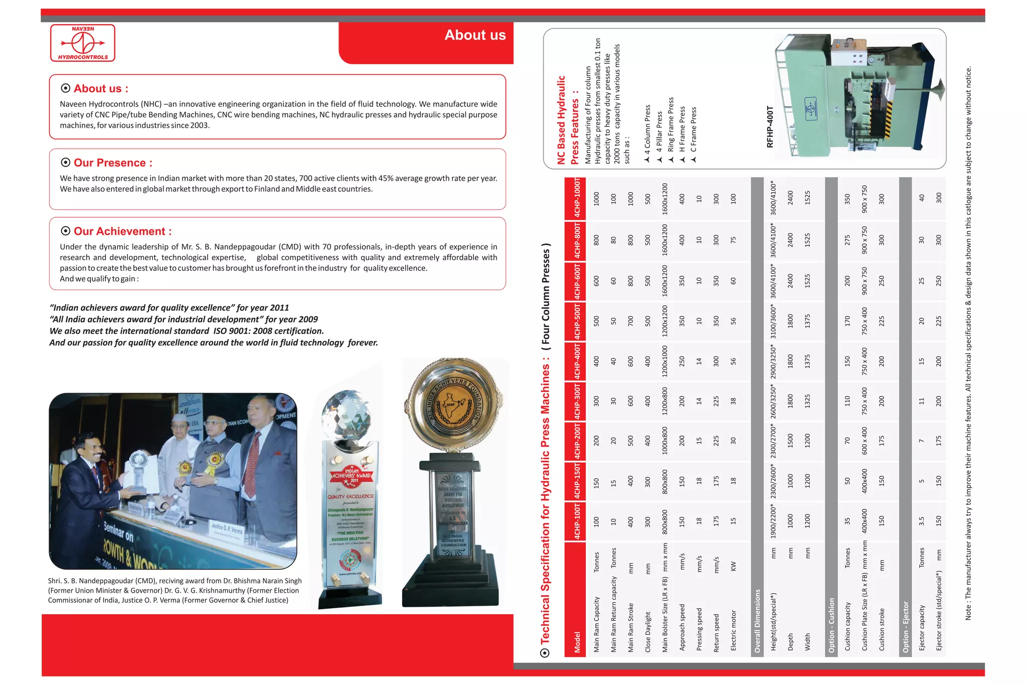 Naveen Hydrocontrols, Pune, Industrial Process Machines