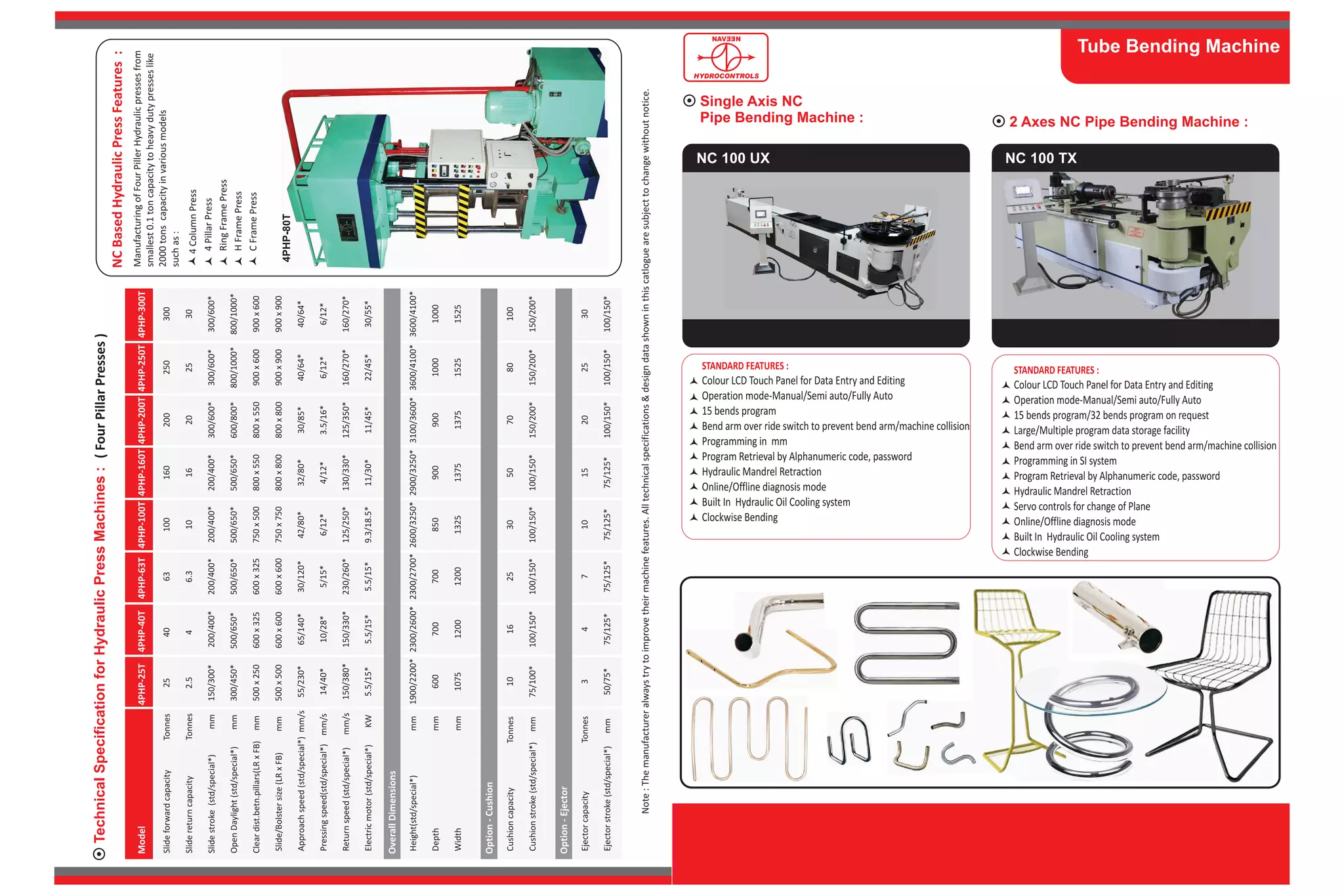Naveen Hydrocontrols, Pune, Industrial Process Machines