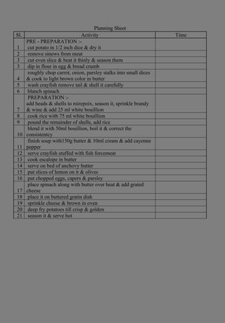 Planning Sheet
Sl. Activity Time
1
PRE - PREPARATION :-
cut potato in 1/2 inch dice & dry it
2 remove sinews from meat
3 cut even slice & beat it thinly & season them
3 dip in flour in egg & bread crumb
4
roughly chop carrot, onion, parsley stalks into small dices
& cook to light brown color in butter
5 wash crayfish remove tail & shell it carefully
6 blanch spinach
7
PREPARATION :-
add heads & shells to mirepoix, season it, sprinkle brandy
& wine & add 25 ml white bouillion
8 cook rice with 75 ml white bouillion
9 pound the remainder of shells, add rice
10
blend it with 50ml bouillion, boil it & correct the
consistentcy
11
finish soup with150g butter & 10ml cream & add cayenne
pepper
12 serve crayfish stuffed with fish forcemeat
13 cook escalope in butter
14 serve on bed of anchovy butter
15 put slices of lemon on it & olives
16 put chopped eggs, capers & parsley
17
place spinach along with butter over heat & add grated
cheese
18 place it on buttered gratin dish
19 sprinkle cheese & brown in oven
20 deep fry potatoes till crisp & golden
21 season it & serve hot
 