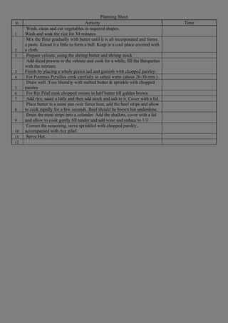 Planning Sheet
Sl. Activity Time
1
Wash, clean and cut vegetables in required shapes.
Wash and soak the rice for 30 minutes
2
Mix the flour gradually with butter until it is all incorporated and forms
a paste. Knead it a little to form a ball. Keep in a cool place covered with
a cloth.
3 Prepare veloute, using the shrimp butter and shrimp stock
3
Add diced prawns to the veloute and cook for a while, fill the Barquettes
with the mixture.
Finish by placing a whole prawn tail and garnish with chopped parsley.
4 For Pommes Persilles cook carefully in salted water (about 20-30 min.) .
5
Drain well. Toss liberally with melted butter & sprinkle with chopped
parsley
6 For Riz Pilaf cook chopped onions in half butter till golden brown.
7 Add rice, sauté a little and then add stock and salt to it. Cover with a lid.
8
Place butter in a sauté pan over fierce heat, add the beef strips and allow
to cook rapidly for a few seconds. Beef should be brown but underdone.
9
Drain the meat strips into a colander. Add the shallots, cover with a lid
and allow to cook gently till tender and add wine and reduce to 1/3.
10
Correct the seasoning, serve sprinkled with chopped parsley,
accompanied with rice pilaf.
11 Serve Hot.
12
 