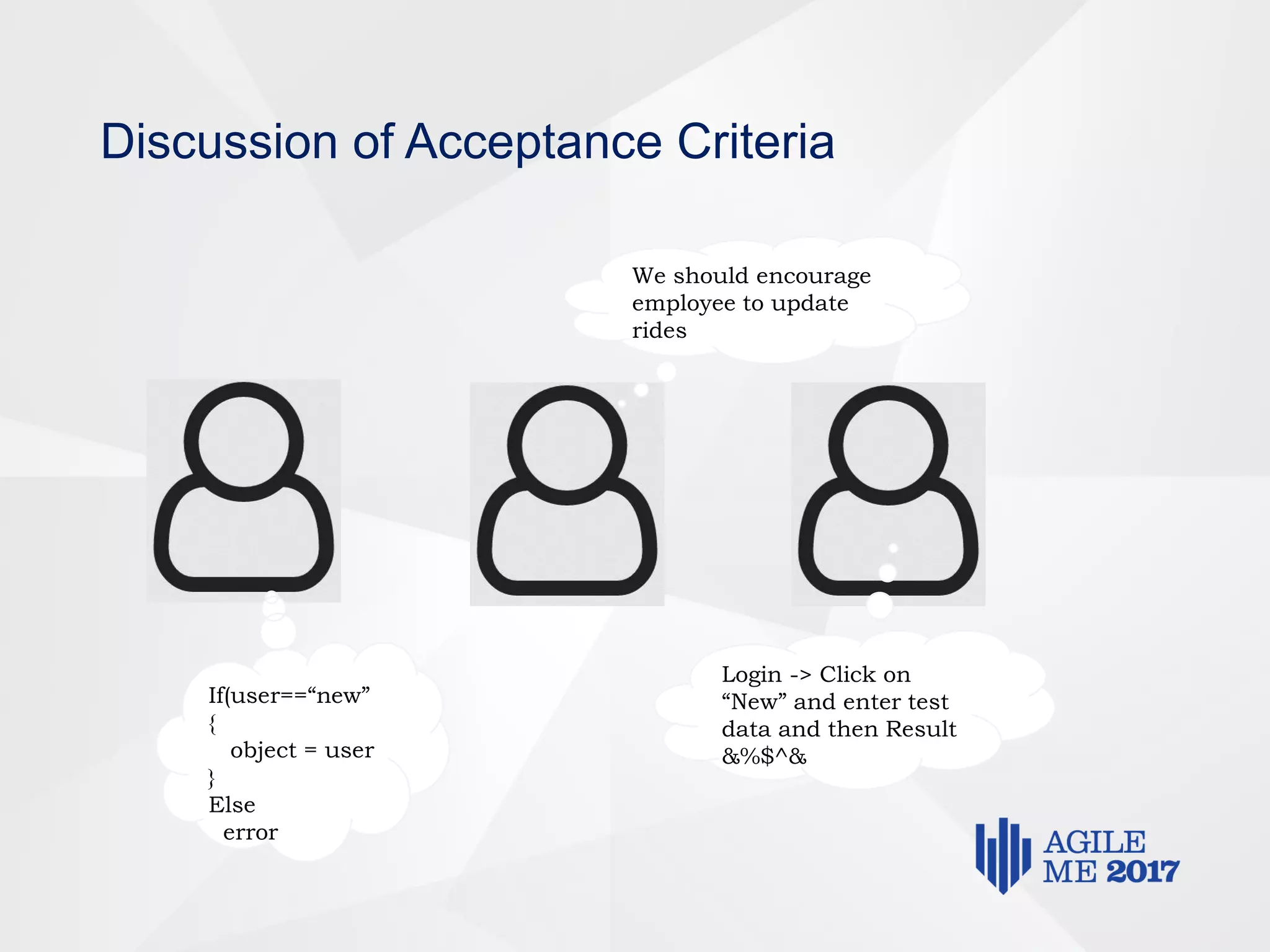 Discussion of Acceptance Criteria
If(user==“new”
{
object = user
}
Else
error
We should encourage
employee to update
rides
Login -> Click on
“New” and enter test
data and then Result
&%$^&
 