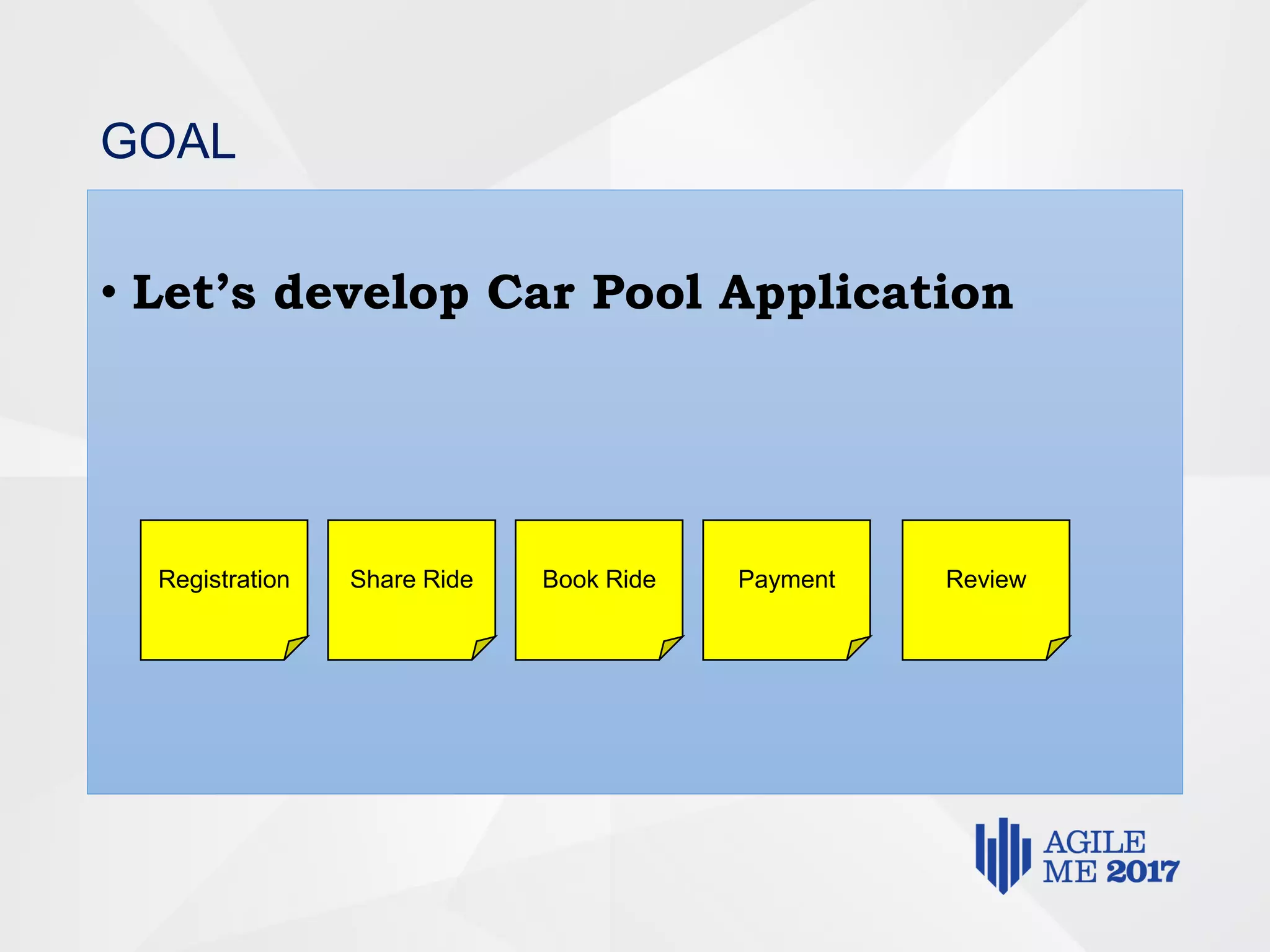 GOAL
• Let’s develop Car Pool Application
Registration Share Ride Book Ride Payment Review
 