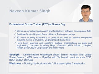 Workshop Behavior Driven Development Deliver Value By Naveen Kumar Workshop Behavior Driven Development Deliver Value By Naveen Kumar