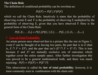 NAVEEN KUMAR CONDITIONAL PROBABILITY COLLEGE ROLL-237094034 (1).pptx