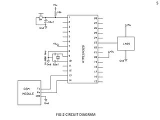 FIG:2 CIRCUIT DIAGRAM
5
 