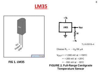 LM35
FIG 1. LM35
8
 