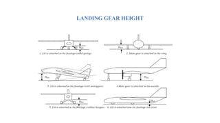 LANDING GEAR HEIGHT
 