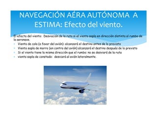 El efecto del viento: Desviación de la ruta si el viento sopla en dirección distinta al rumbo de
la aeronave.
* Viento de cola (a favor del avión): alcanzará el destino antes de lo previsto
* Viento sopla de morro (en contra del avión) alcanzará el destino después de lo previsto
* Si el viento tiene la misma dirección que el rumbo: no se desviará de la ruta
* viento sopla de constado: desviará al avión lateralmente.
NAVEGACIÓN AÉRA AUTÓNOMA A
ESTIMA: Efecto del viento.
 