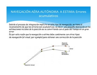 Debido al proceso de integración implícito en este tipo de navegación, se tiene el
inconveniente de que los errores son acumulativos, es decir: una pequeña desviación en las
estimaciones iniciales de la posición se va convirtiendo con el paso del tiempo en un gran
error
Es por esta razón que la navegación a estima debe combinarse con otros tipos
de navegación (el visual, por ejemplo) para obtener una corrección de la posición
NAVEGACIÓN AÉRA AUTÓNOMA A ESTIMA: Errores
acumulativos
 
