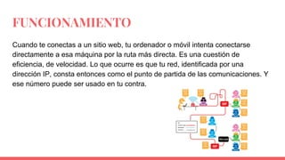 FUNCIONAMIENTO
Cuando te conectas a un sitio web, tu ordenador o móvil intenta conectarse
directamente a esa máquina por la ruta más directa. Es una cuestión de
eficiencia, de velocidad. Lo que ocurre es que tu red, identificada por una
dirección IP, consta entonces como el punto de partida de las comunicaciones. Y
ese número puede ser usado en tu contra.
 