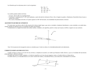 Ejercicios de navegacion costera
