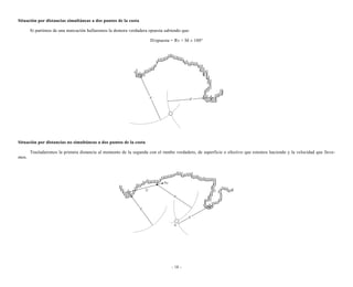 Ejercicios de navegacion costera