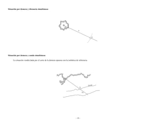 Ejercicios de navegacion costera