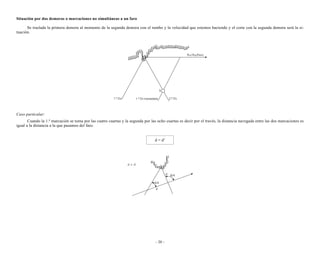 Ejercicios de navegacion costera