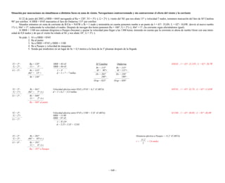 Ejercicios de navegacion costera