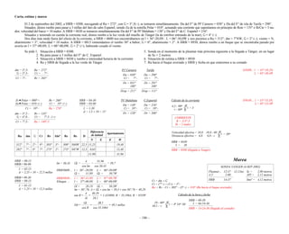 Ejercicios de navegacion costera
