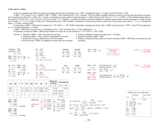 Ejercicios de navegacion costera