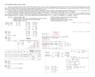 Ejercicios de navegacion costera