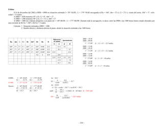 Ejercicios de navegacion costera